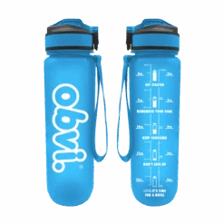 Blue Motivational Water Bottle - Cart