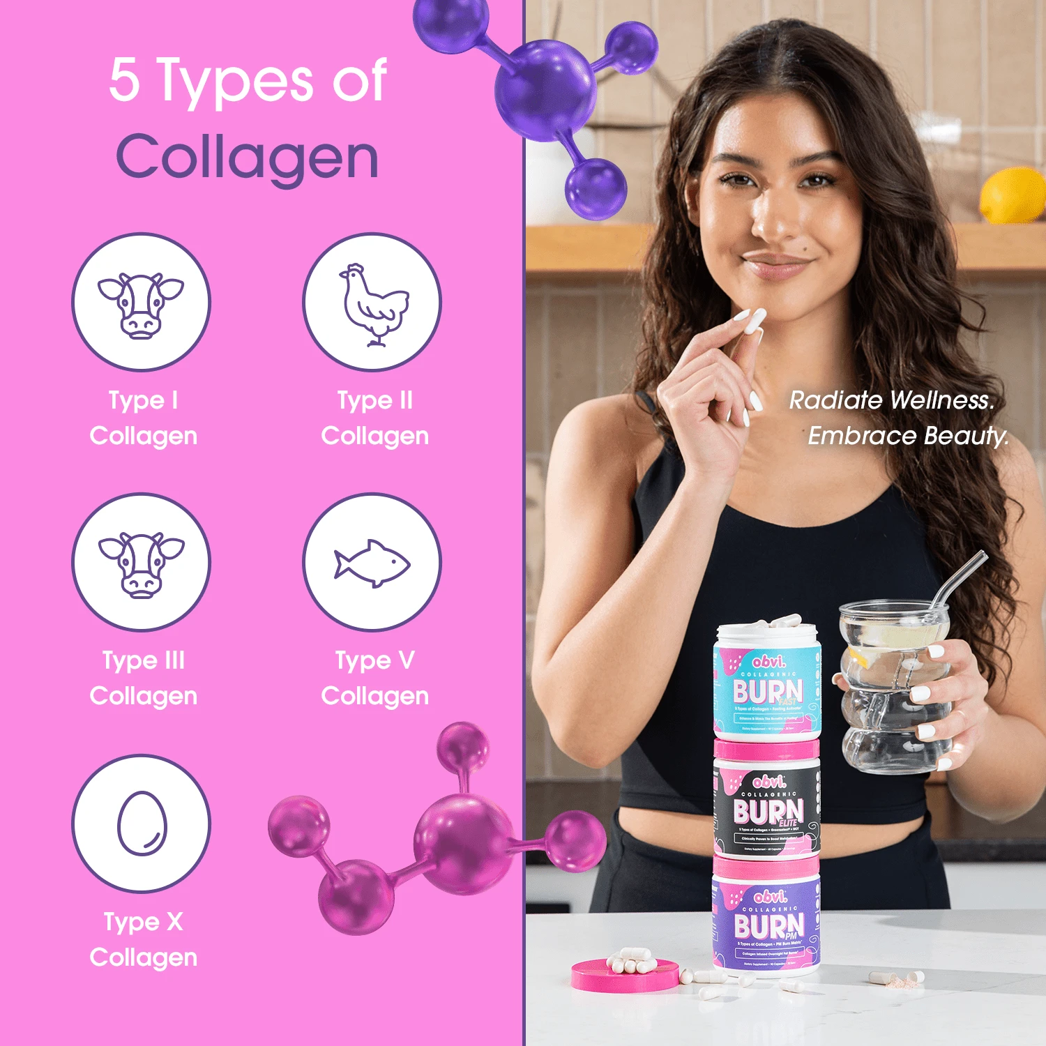 Ultimate All Day Burn Bundle Elite Edition - Image 4