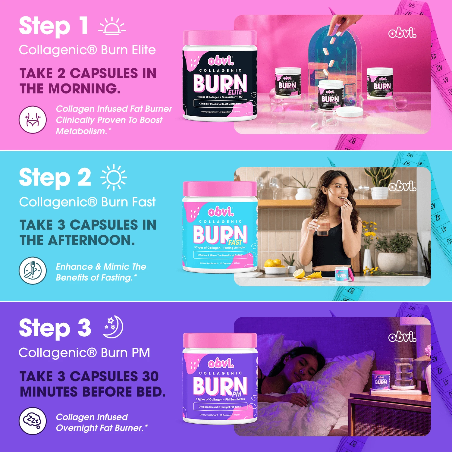 Ultimate All Day Burn Bundle Elite Edition - Image 3